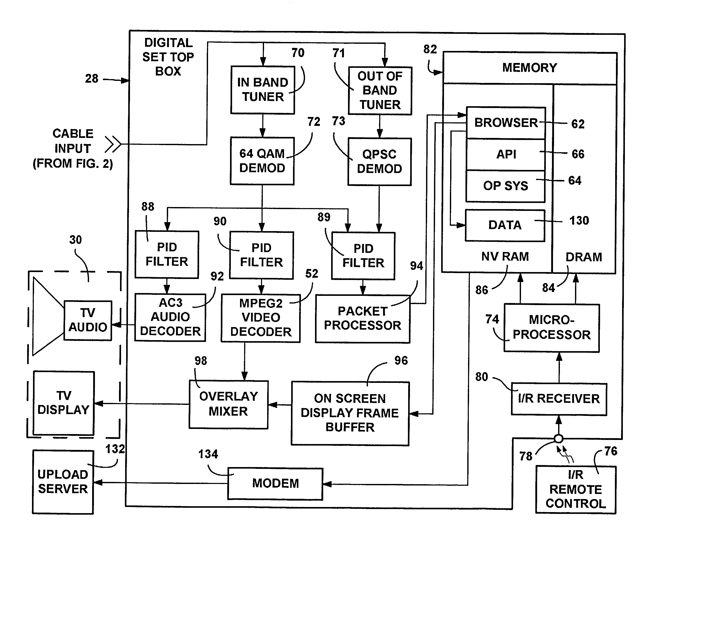 Interactive entertainment and information system using television set-top box