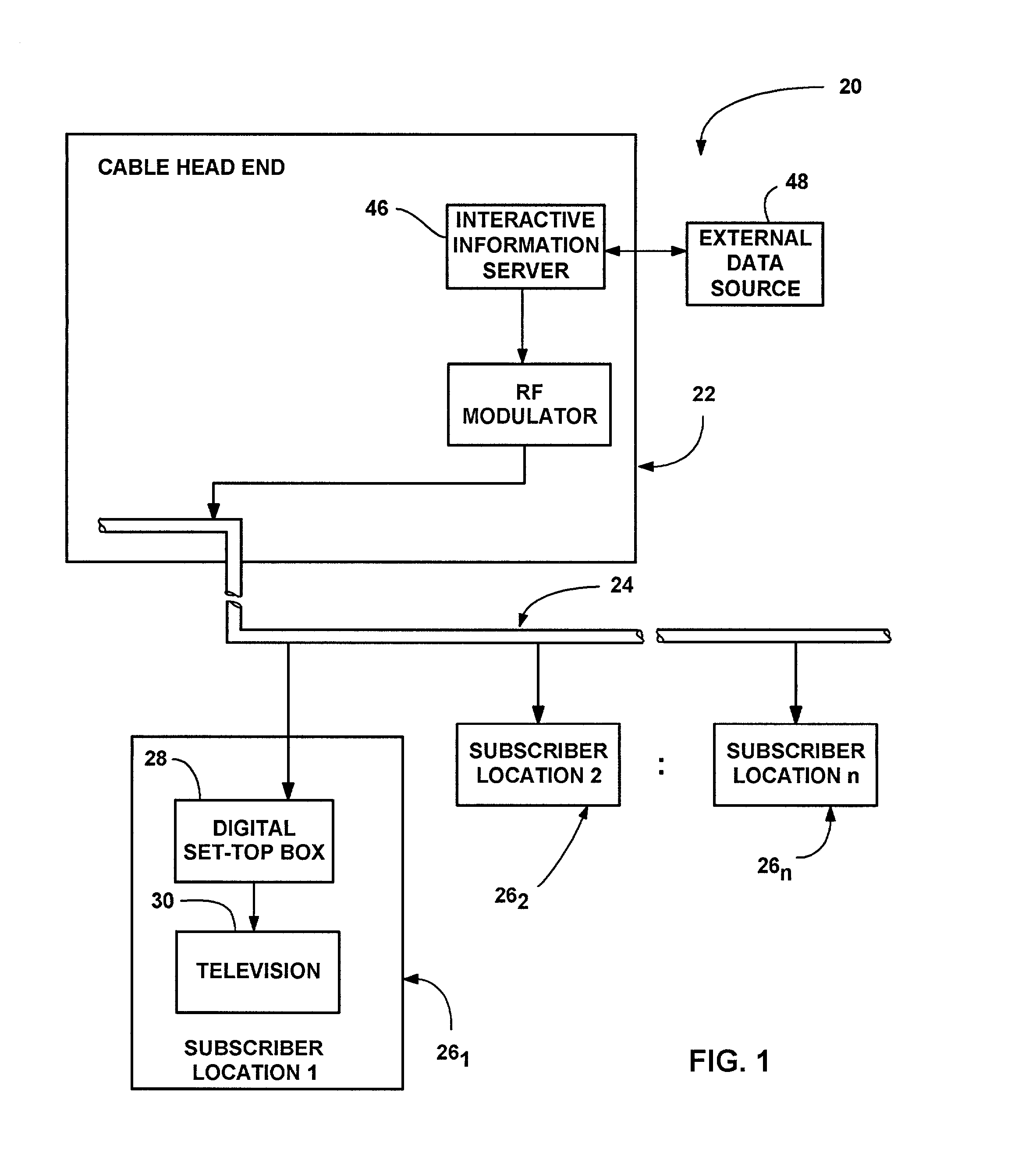 Interactive entertainment and information system using television set-top box