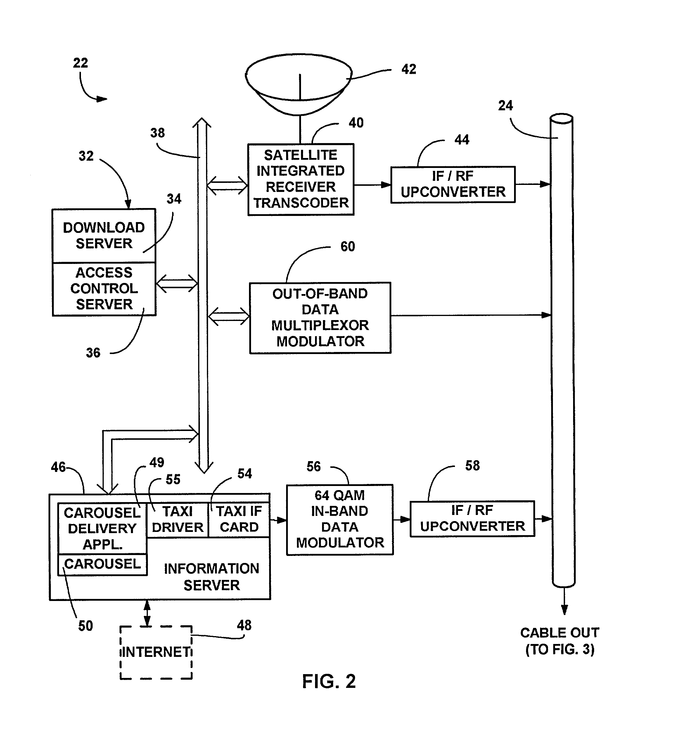 Interactive entertainment and information system using television set-top box