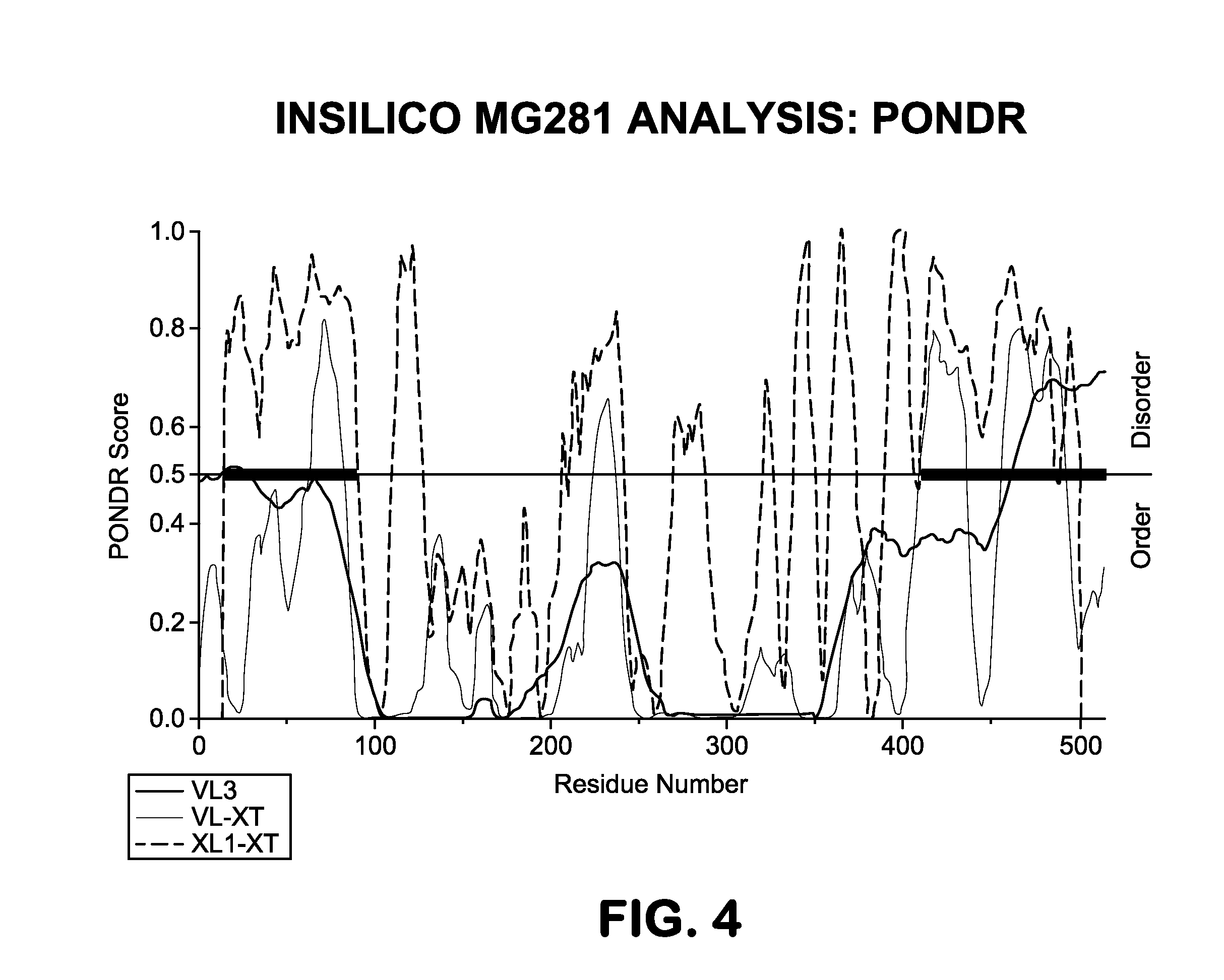 Immunoglobuljin-binding human mycoplasma antigens and methods of use thereof