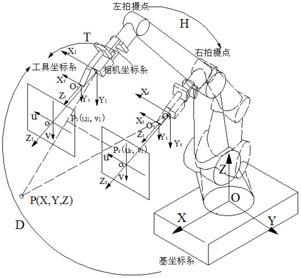 CCD-based method and system for automatic identification and track planning of pipeline space weld seams