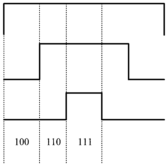 Method for modulating space vector impulse width of frequency converter