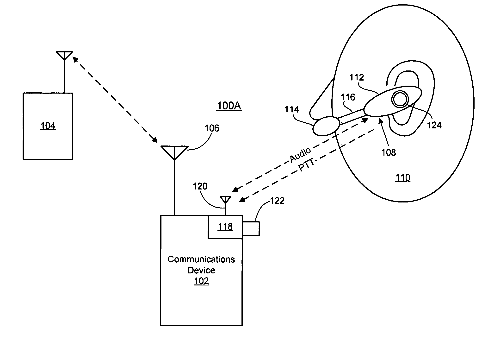 Wireless headset for communications device