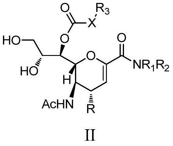 Sialic acid analogues or pharmaceutically acceptable salts and application thereof