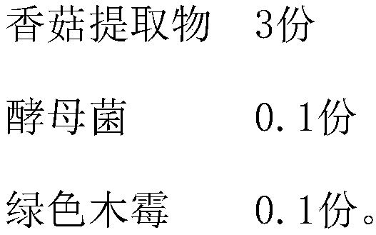 Organic bolete novel culture medium and preparation method thereof