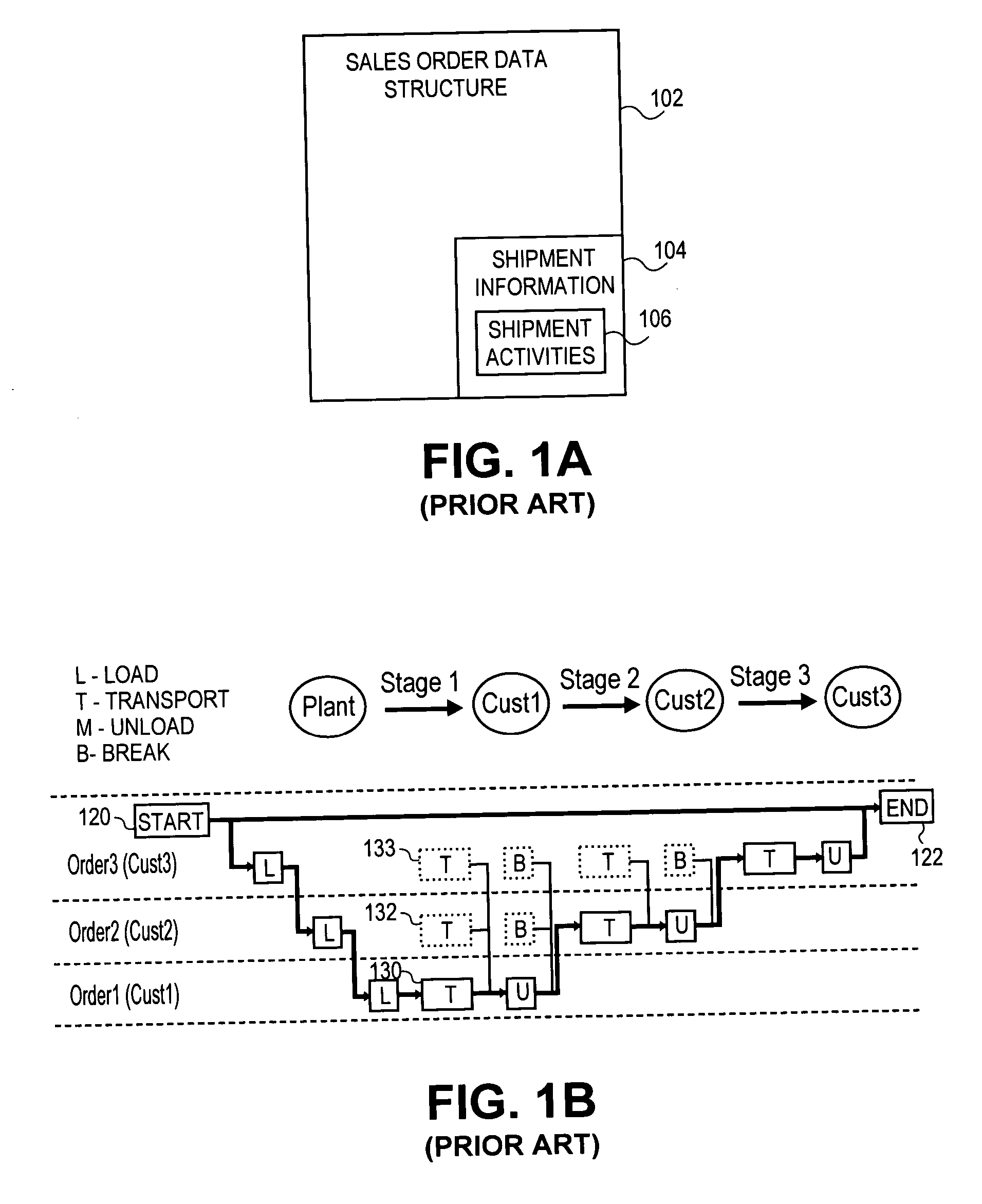 System and method of rule-based control over transportation plan in case of order changes