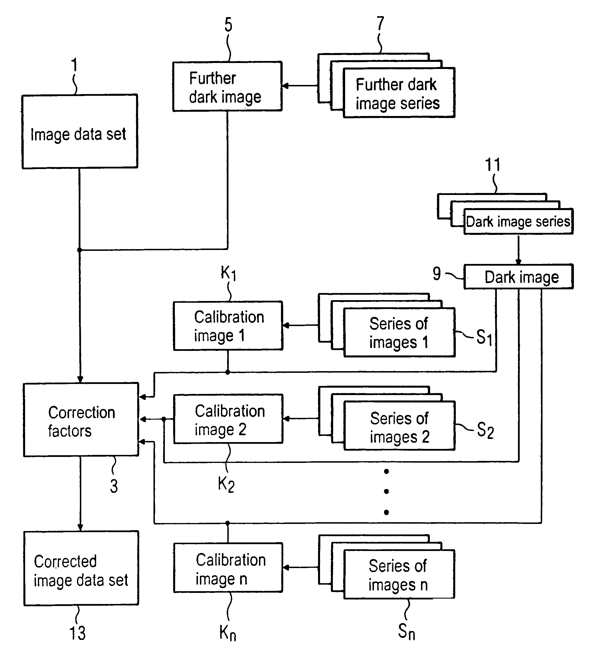 Method for correcting an image data set, and method for generating an image corrected thereby