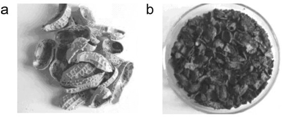 Method for preparing capacitive active carbon powder through biomaterial treated by fused salt