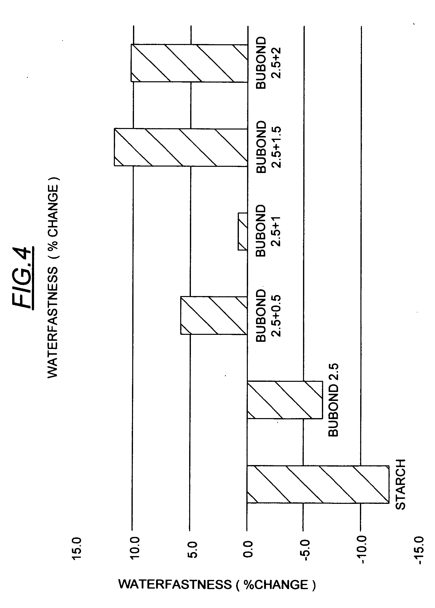 Recording sheet with improved image waterfastness, surface, strength, and runnability