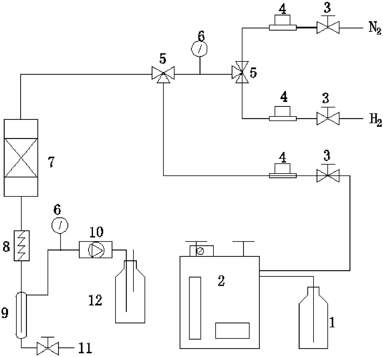 Catalyst for preparing tetrahydronaphthalene and decahydronaphthalene from technical naphthalene through hydrogenation, preparation and application