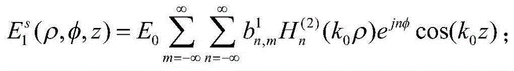 Rapid analysis method of MIMO antenna mutual-coupling characteristic