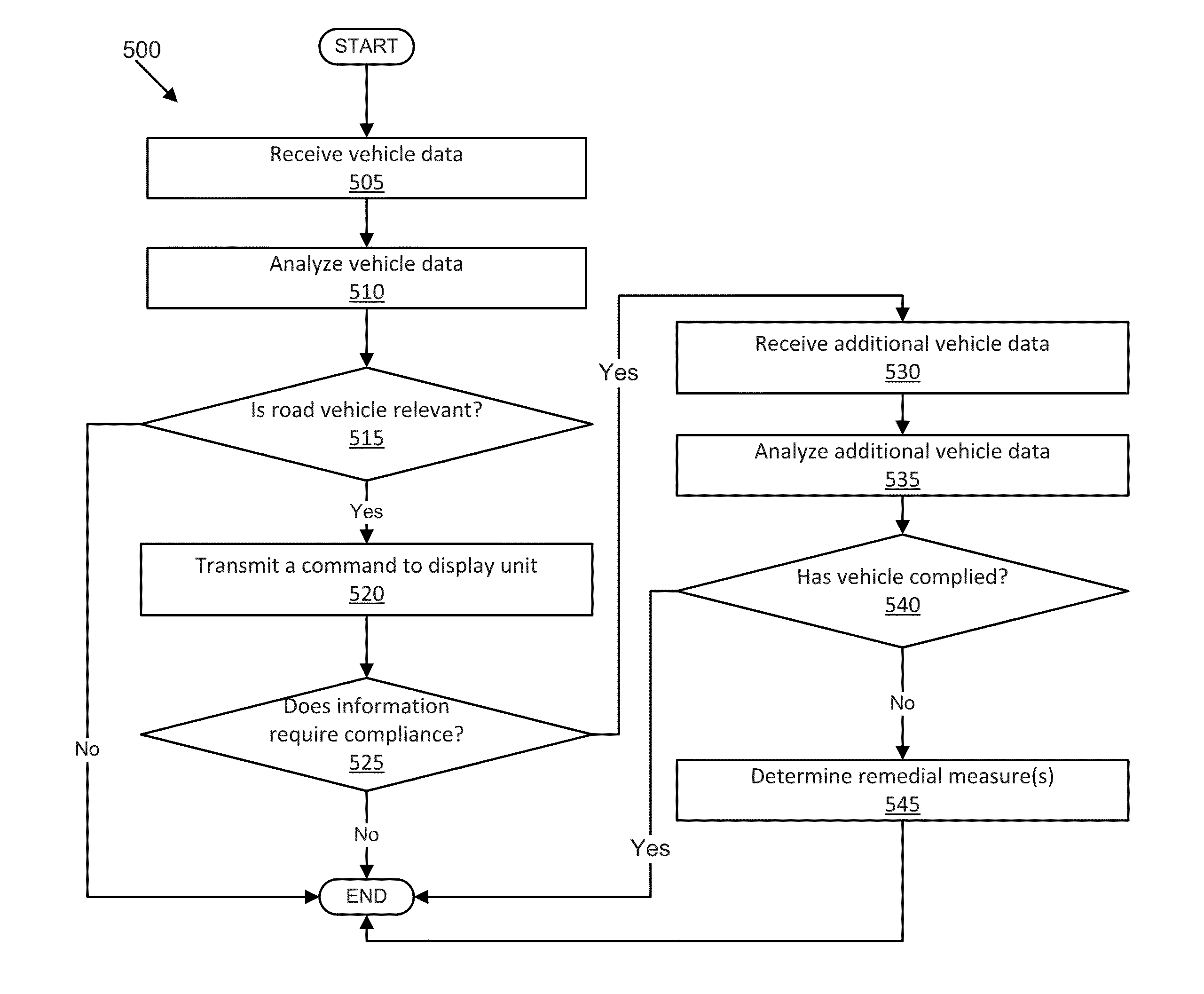 Accident prevention system