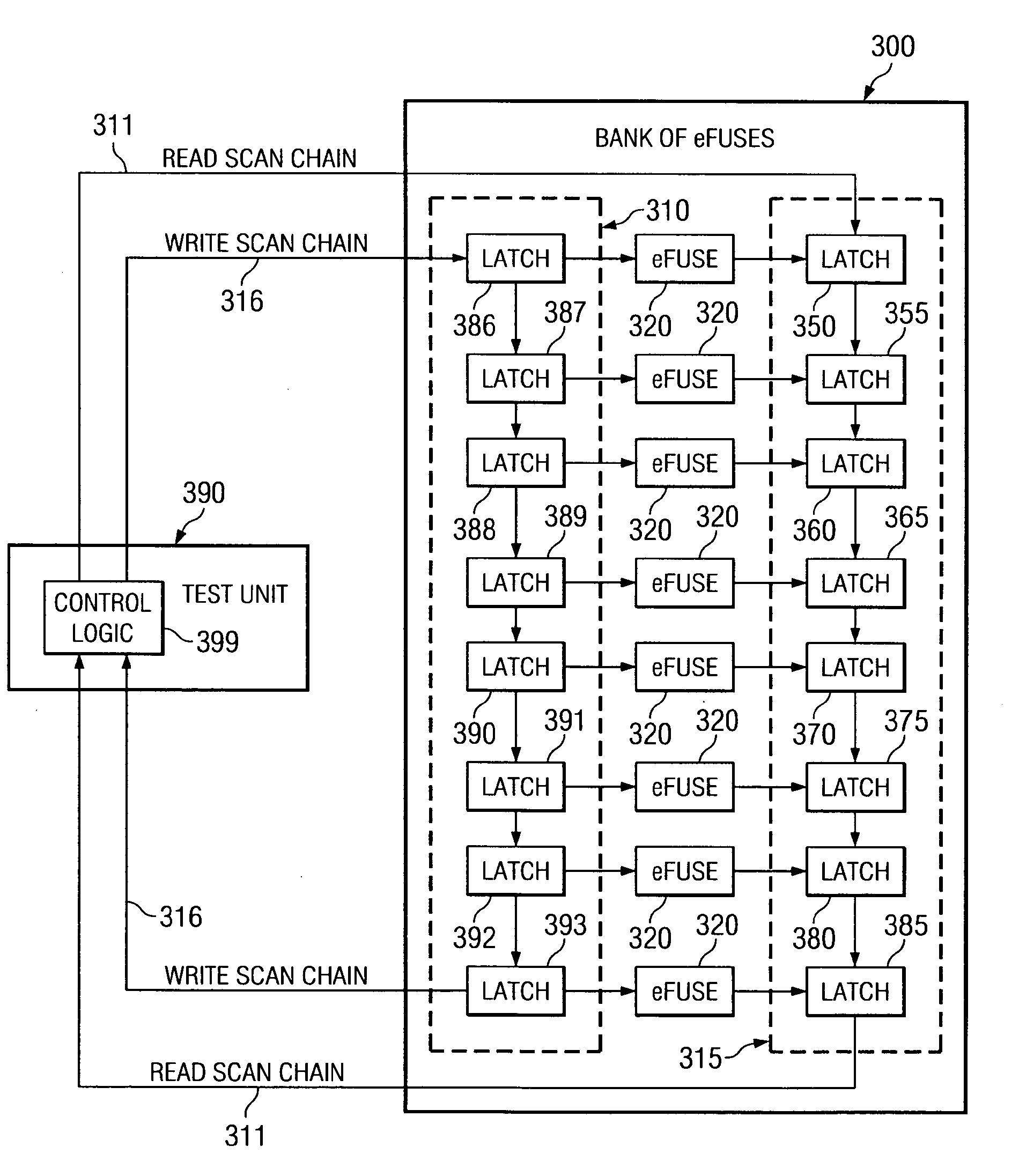 eFuse Programming Data Alignment Verification Apparatus and Method