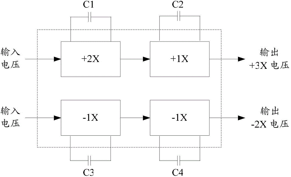 Charge pump device and control method thereof