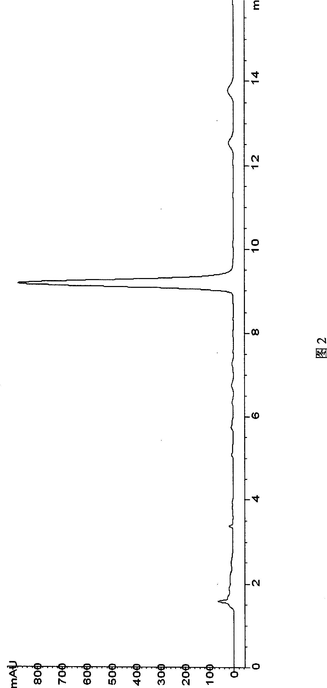 Swertia diluta extract and preparation method and use thereof