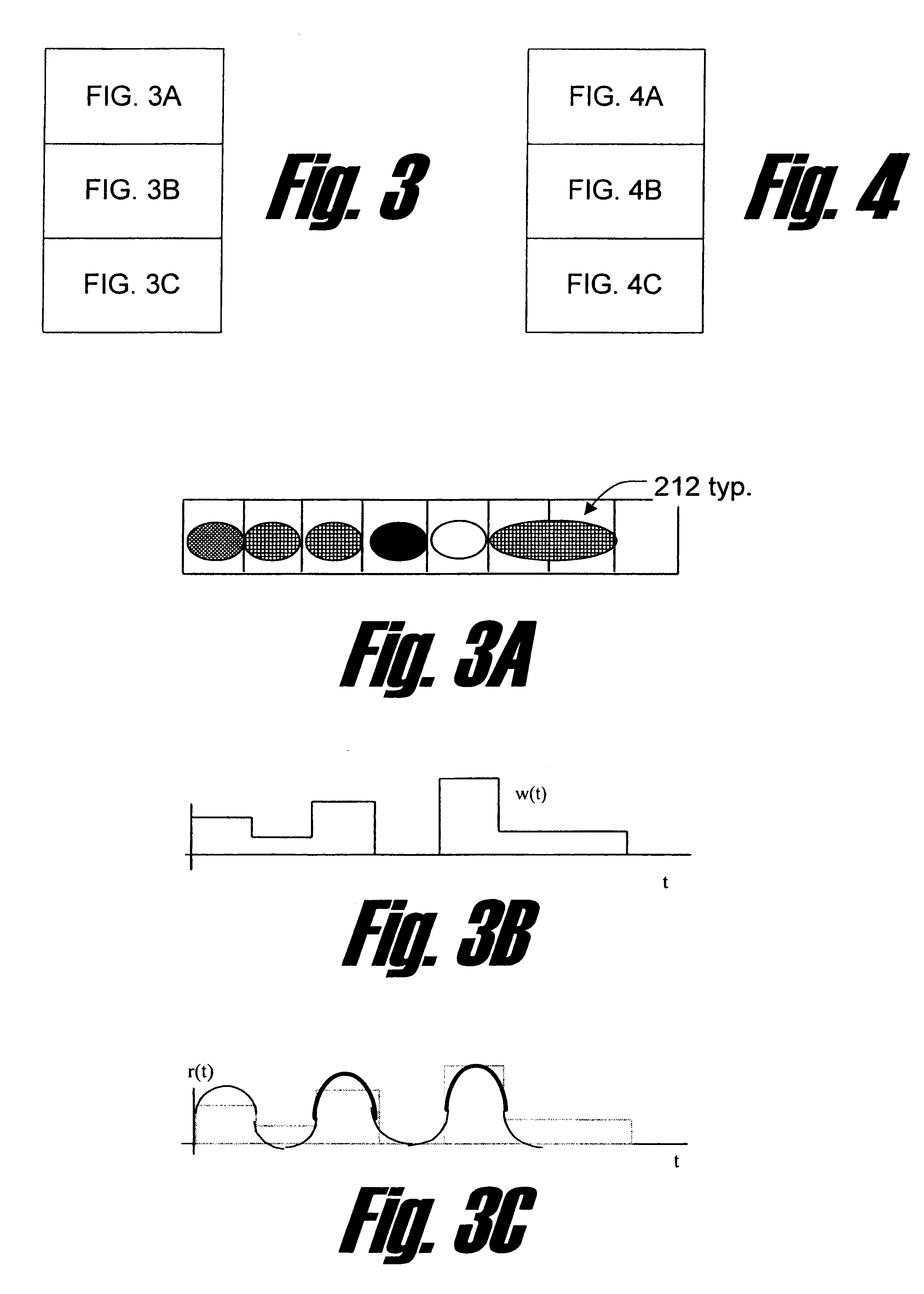 Coding system and method for partial response channels