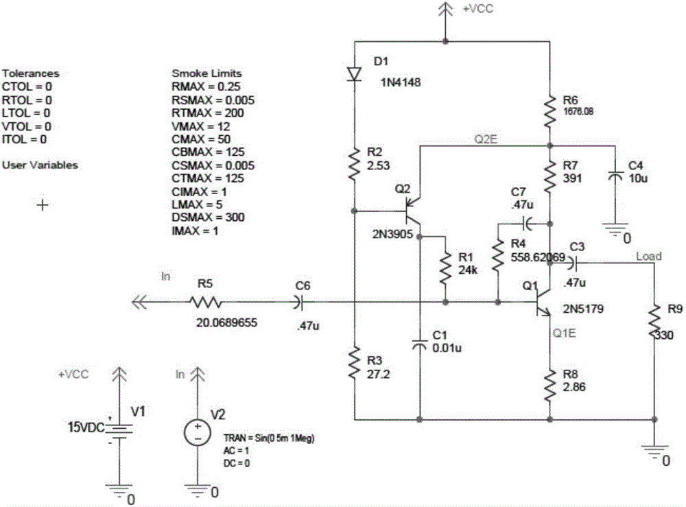 Circuit yield estimation method based on CAD (computer aided design) Monte Carlo analysis