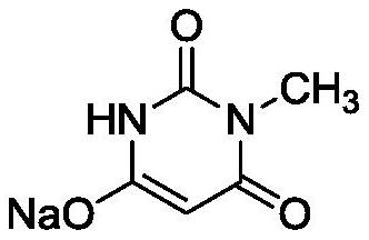 The preparation method of 6-chloro-3-methyluracil