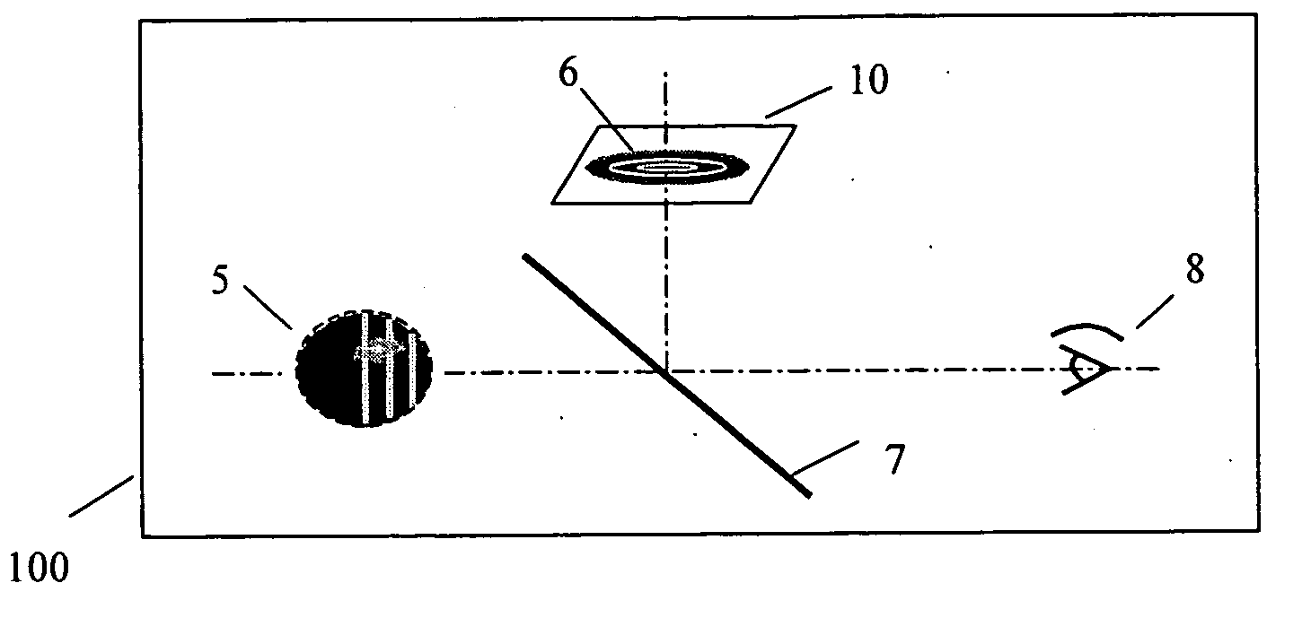 Three-dimensional display using variable focusing lens