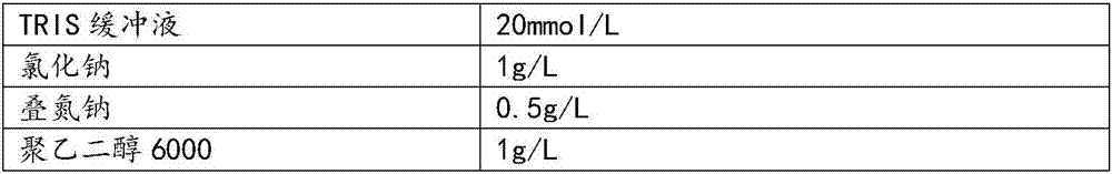 Immunoglobulin A detection kit and detection method thereof