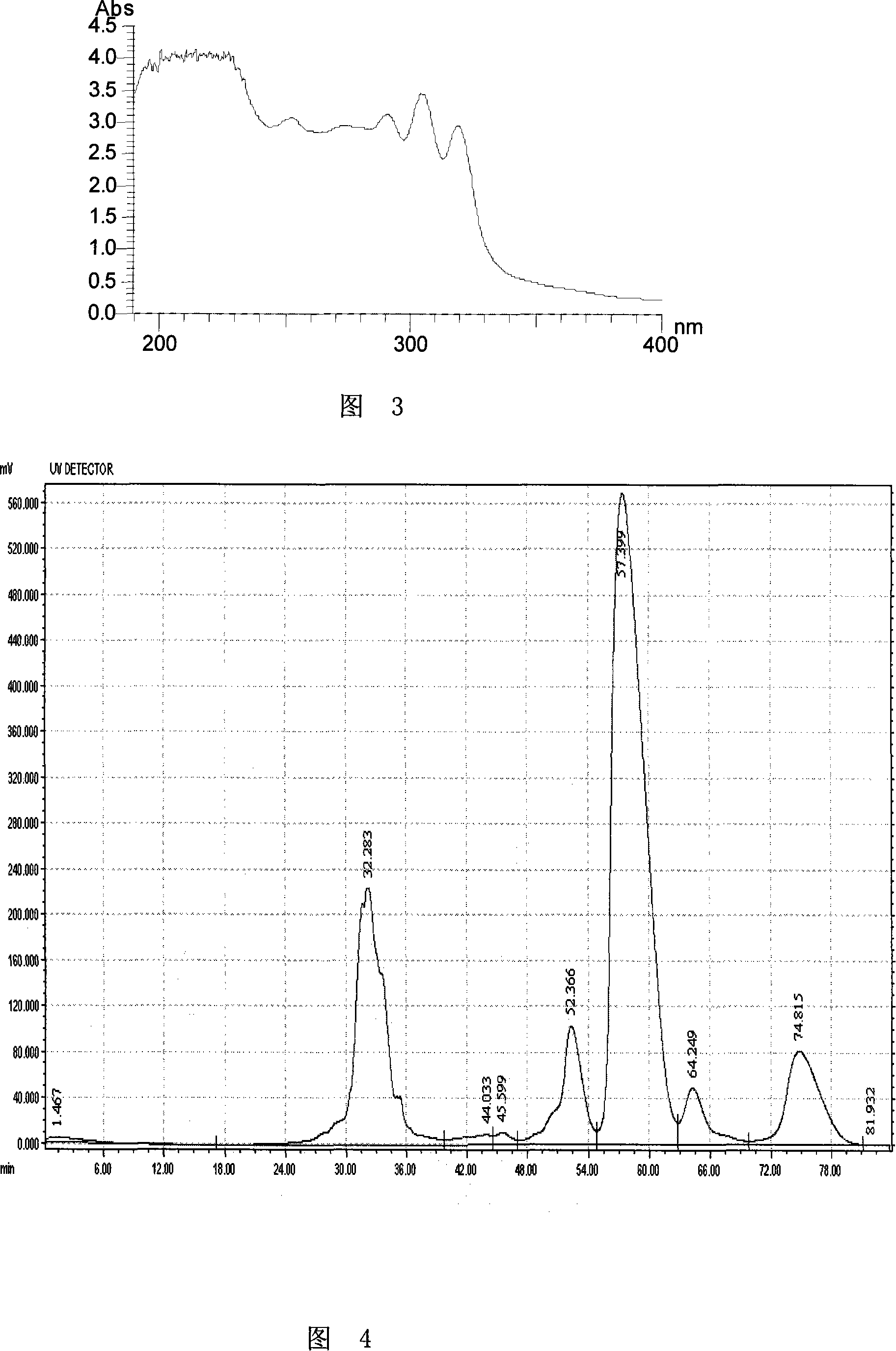 Streptomyces lydicus producing natamycin and uses thereof