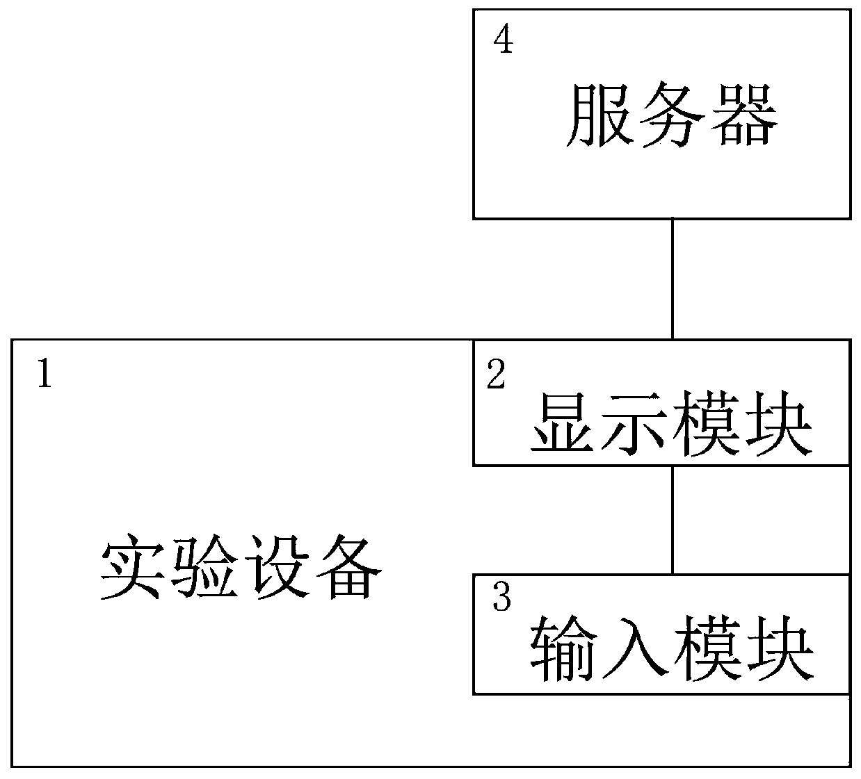 Electronic circuit foundation experimental teaching method and system with data correction function