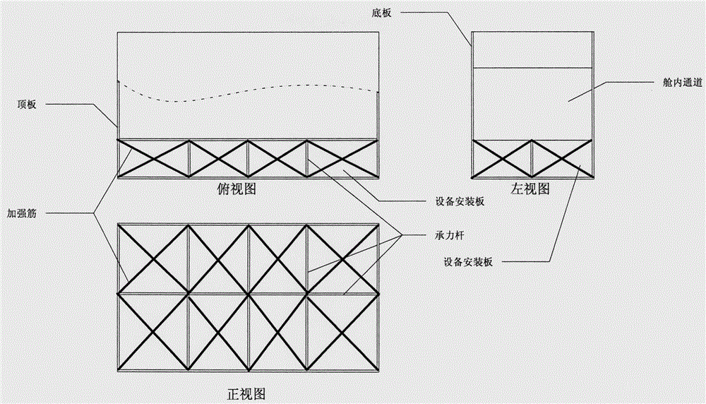 General spacecraft ground test bed system