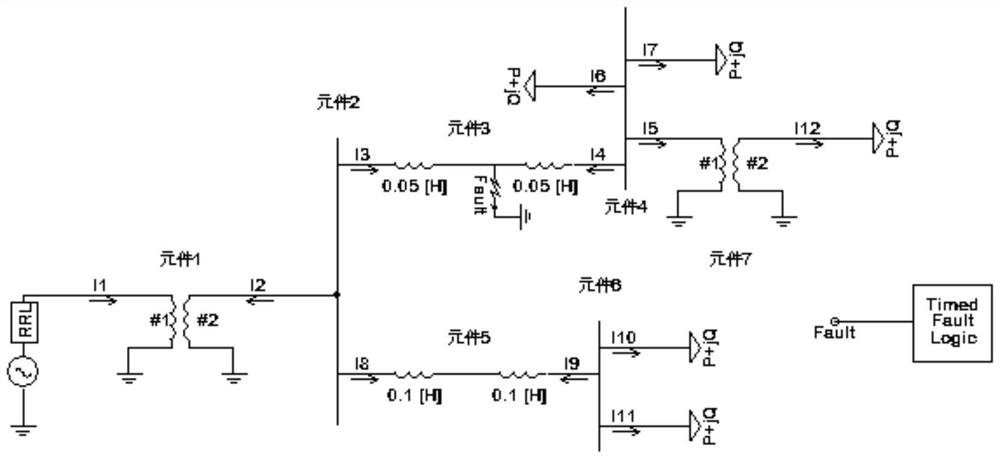 Low-voltage distribution network protection method based on wide-area measurement information and medium