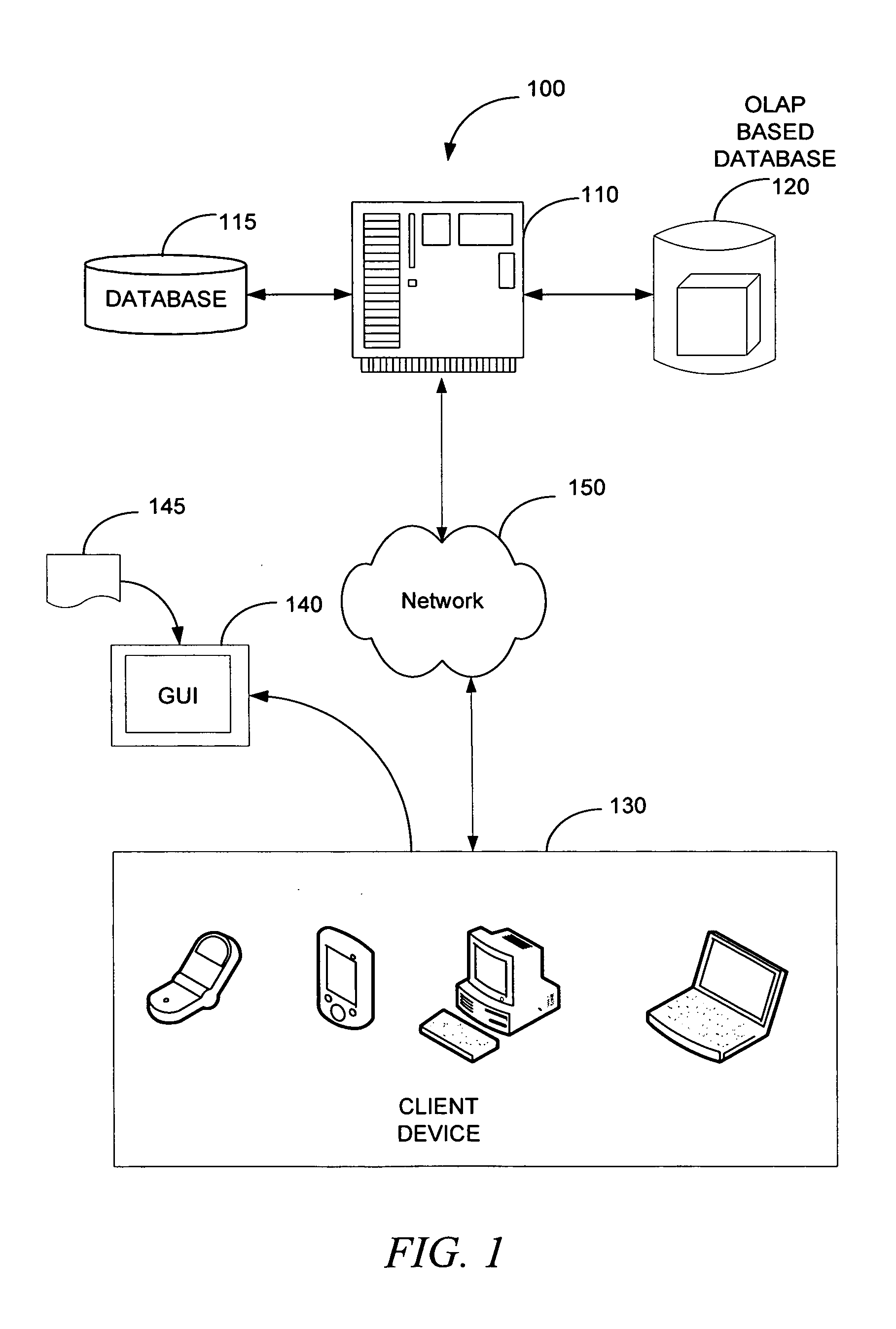 Online analytic processing cube with time stamping