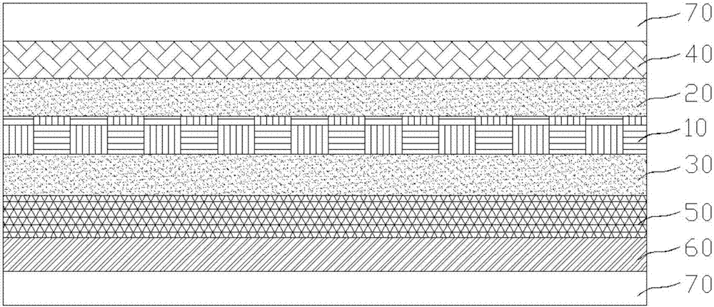 Curved-surface screen protector and coating and laminating method and forming method thereof