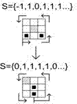 Automatic building identification method based on Fourier descriptor