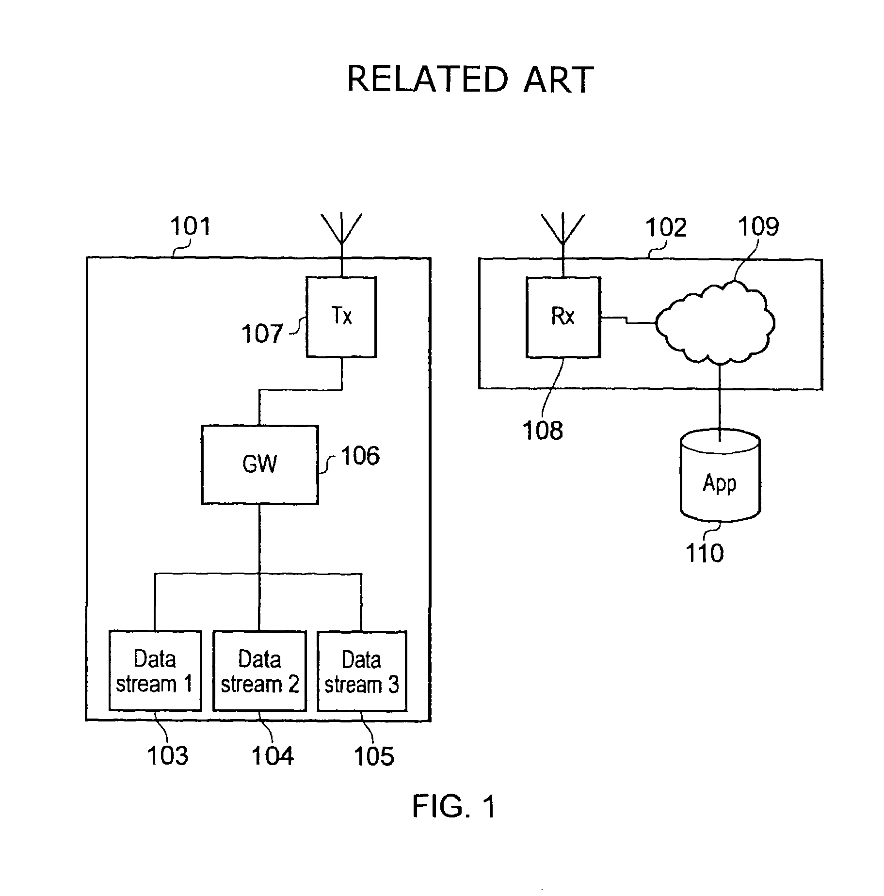 Apparatus, method and system for managing data transmission