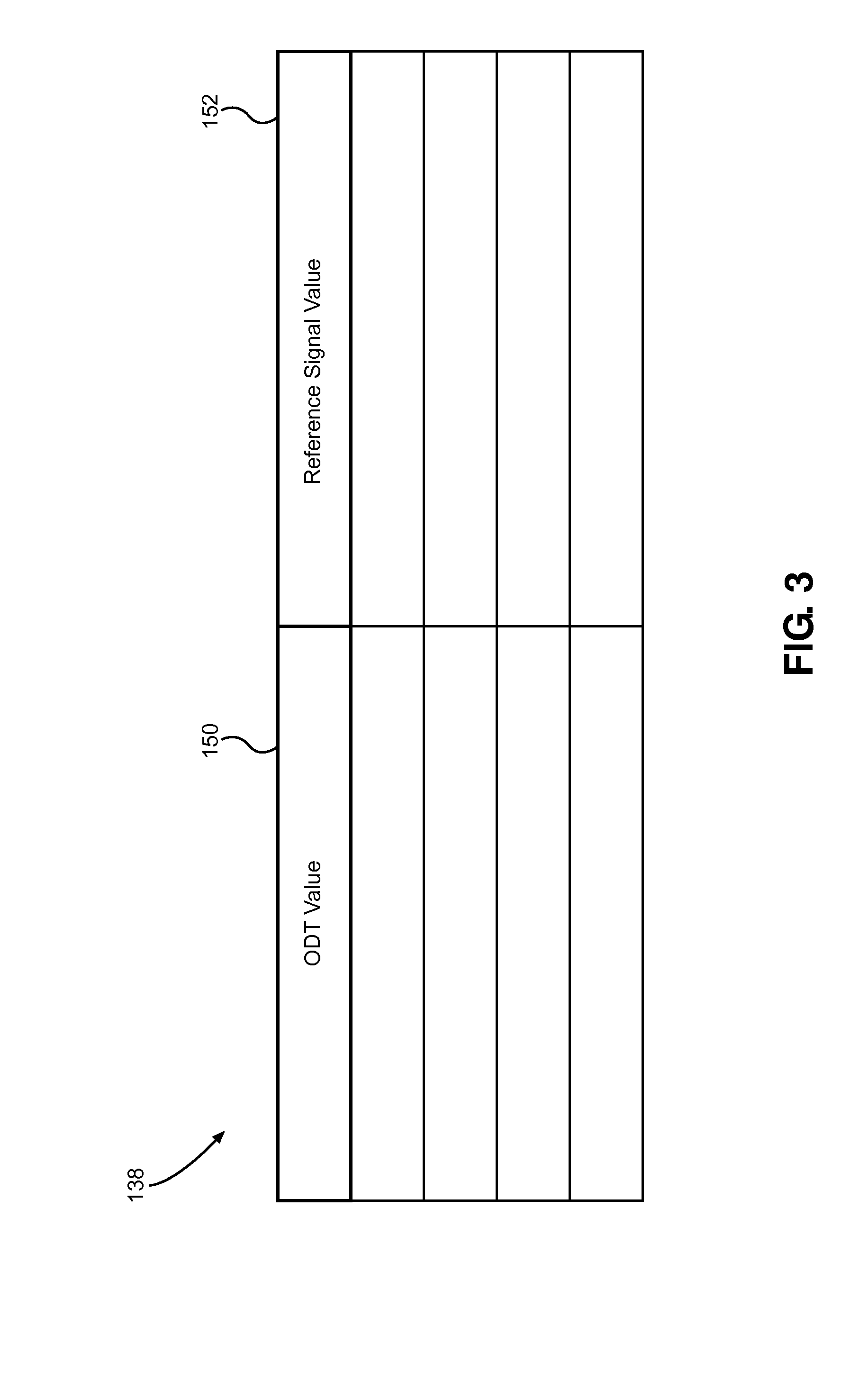 Memory circuit configuration schemes on multi-drop buses