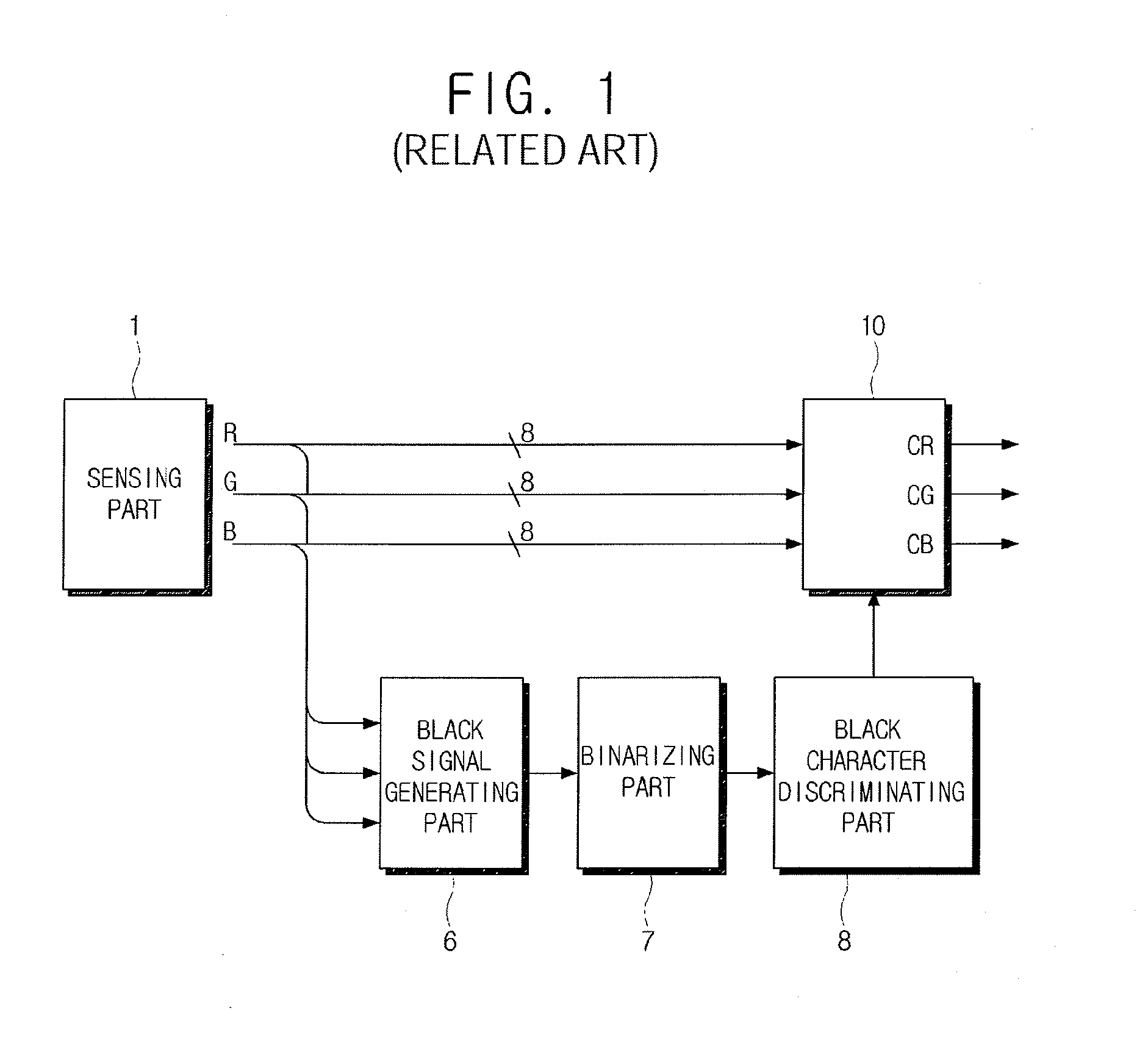 Image forming apparatus and image quality improving method thereof