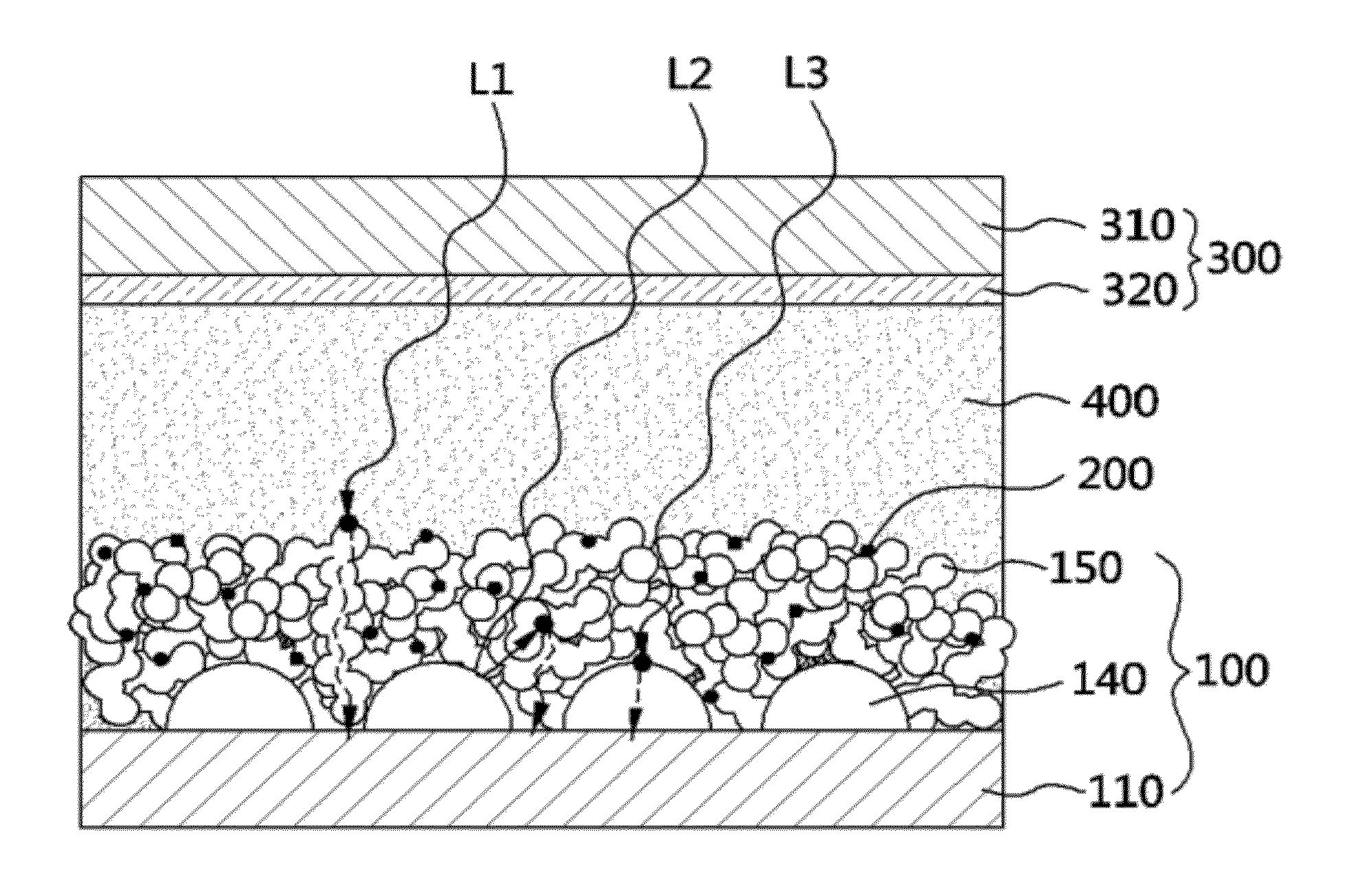 Photoelectrode including zinc oxide hemisphere, method of fabricating the same and dye-sensitized solar cell using the same