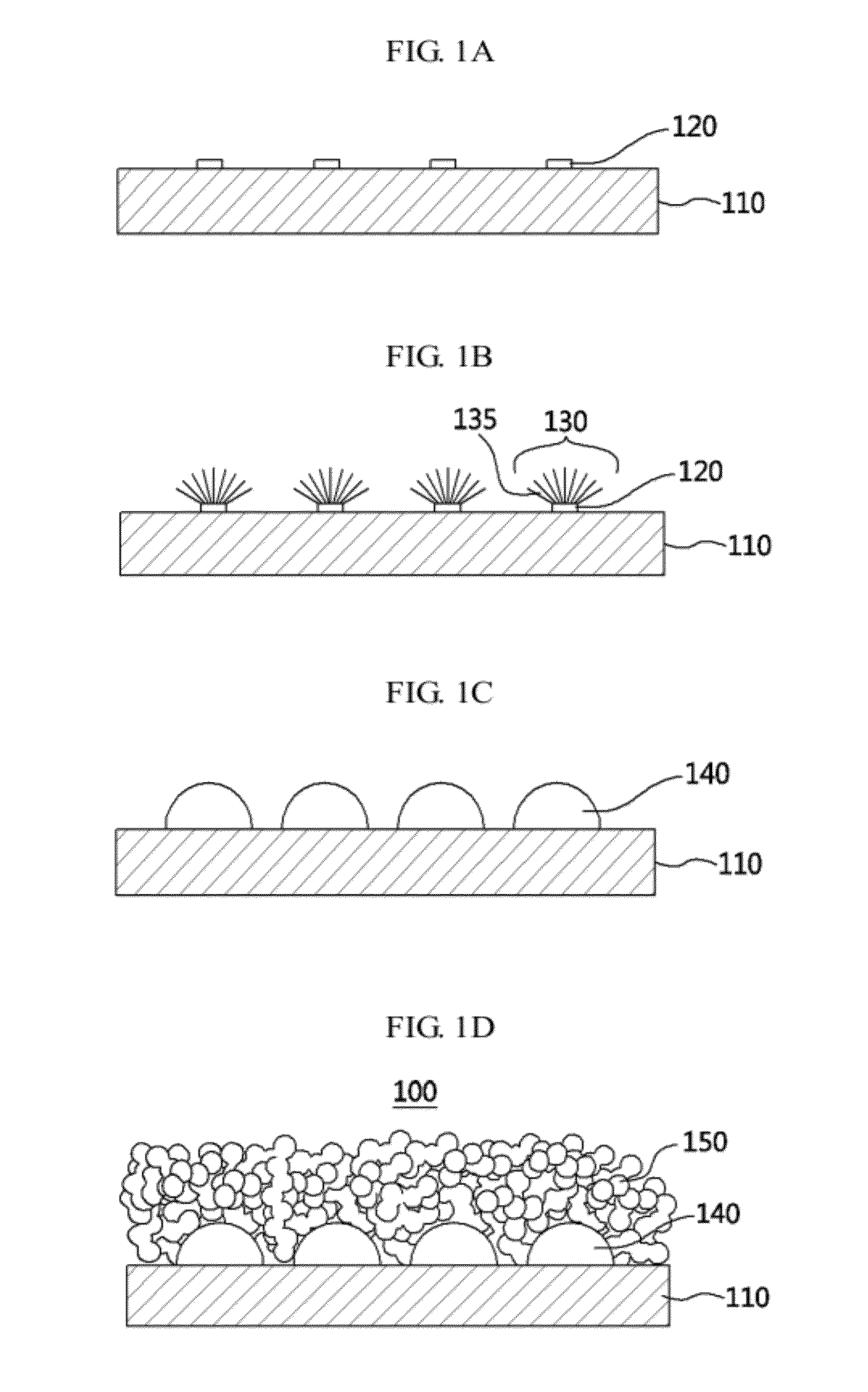 Photoelectrode including zinc oxide hemisphere, method of fabricating the same and dye-sensitized solar cell using the same