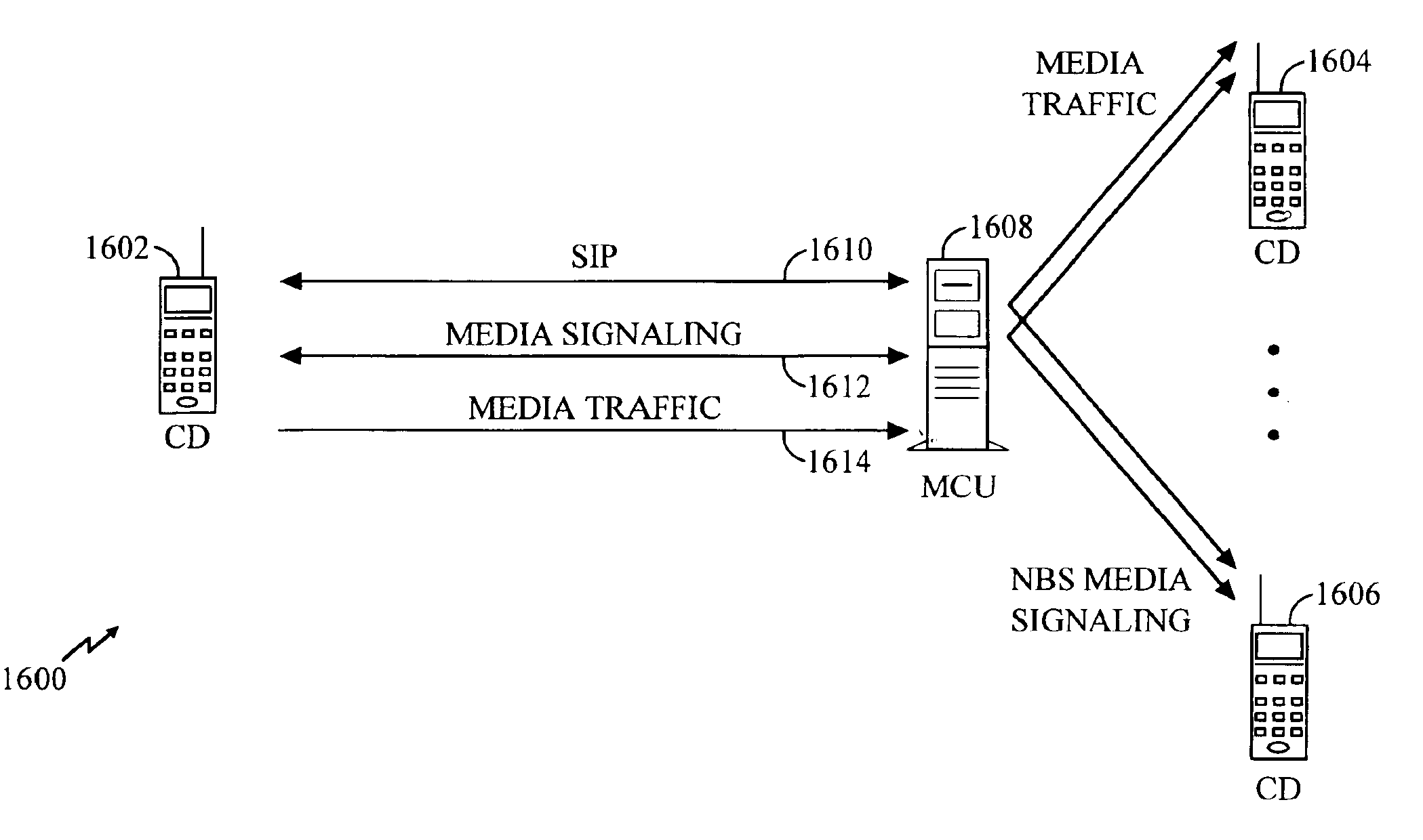 Communication device for joining a user to a group call in a group communication network