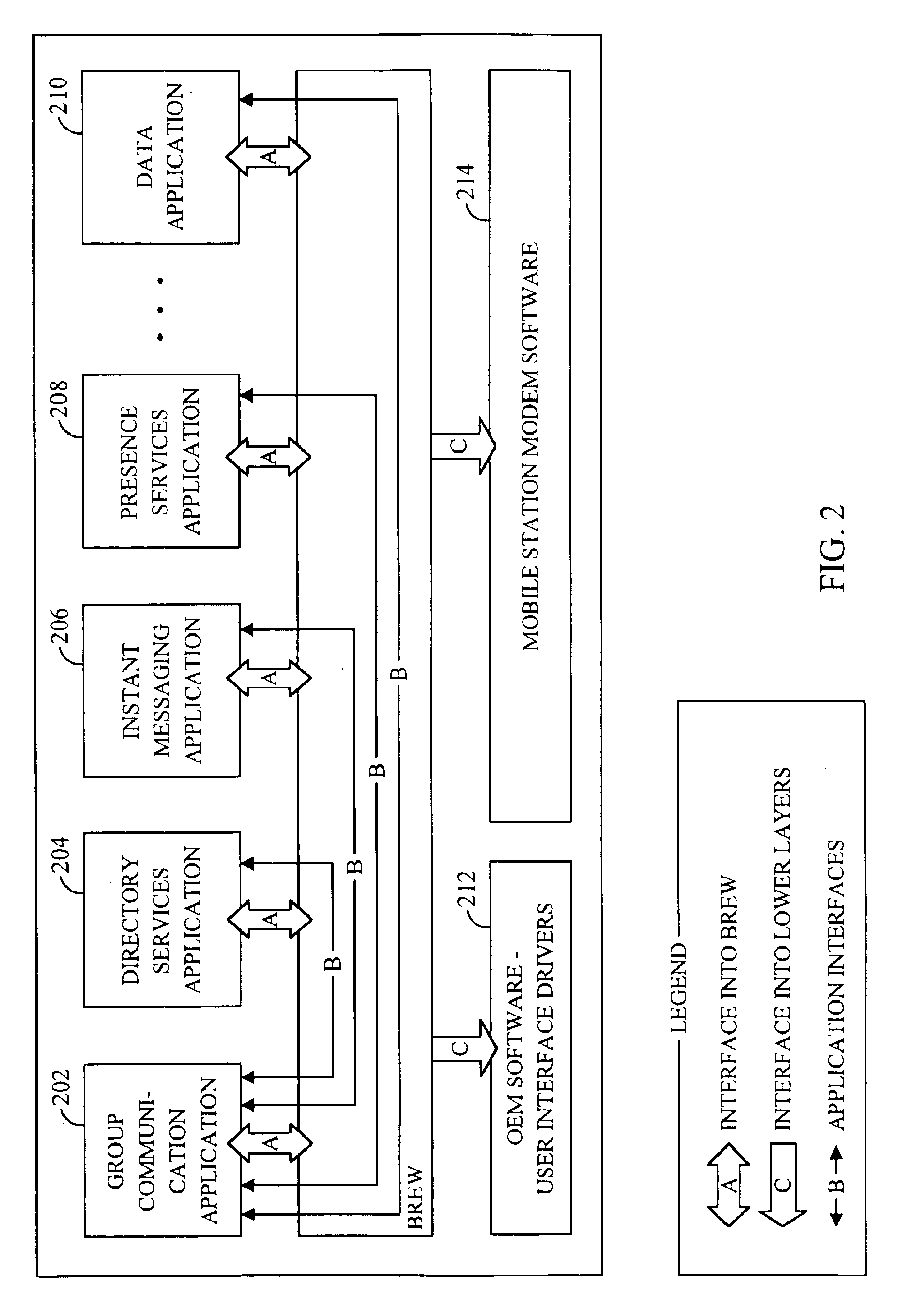 Communication device for joining a user to a group call in a group communication network