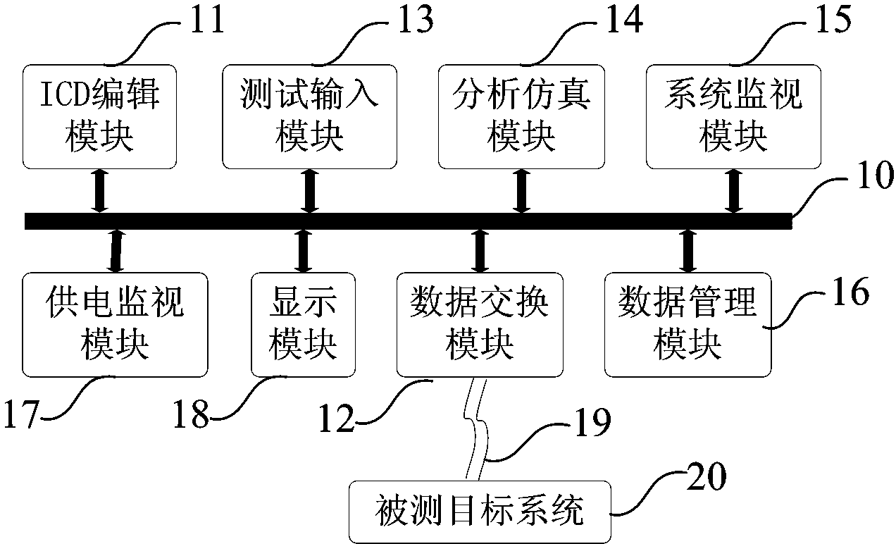 Computer software testing system