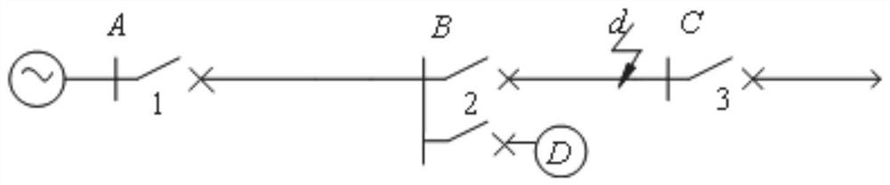 Power distribution network line constant value on-off detection method and system based on constant value coordination diagram