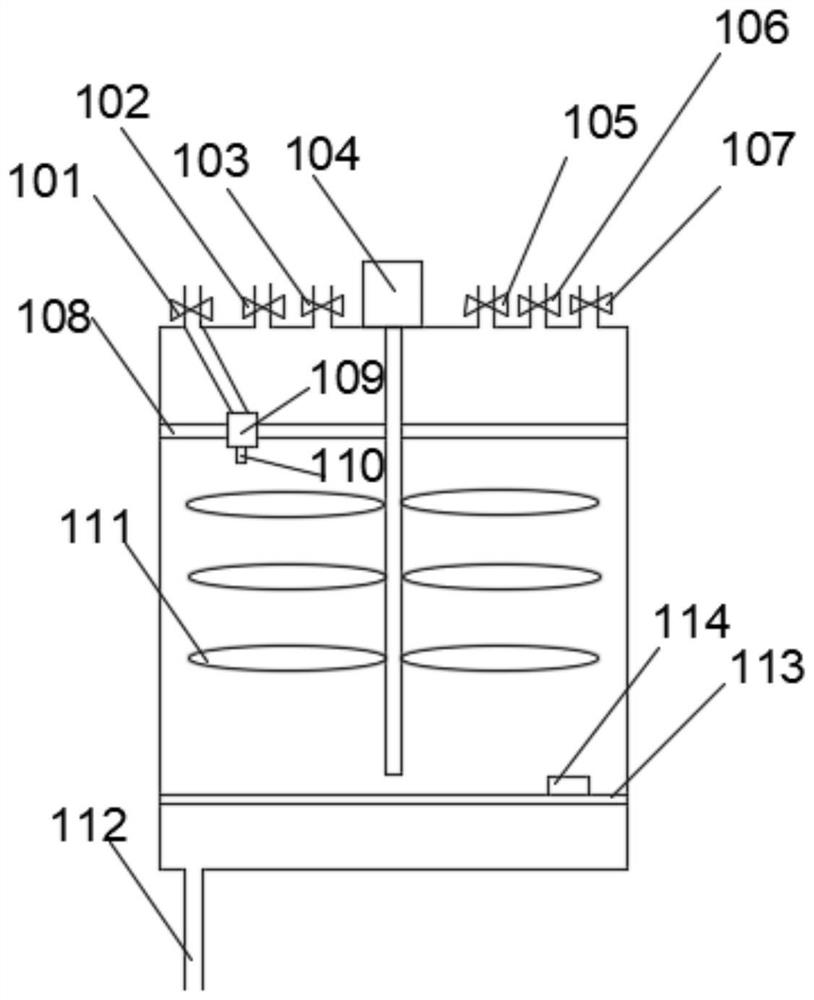 A kind of preparation method of alcohol-based fracturing fluid