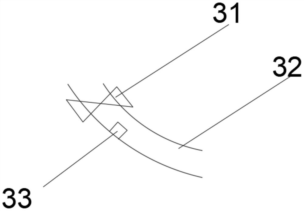 A kind of preparation method of alcohol-based fracturing fluid