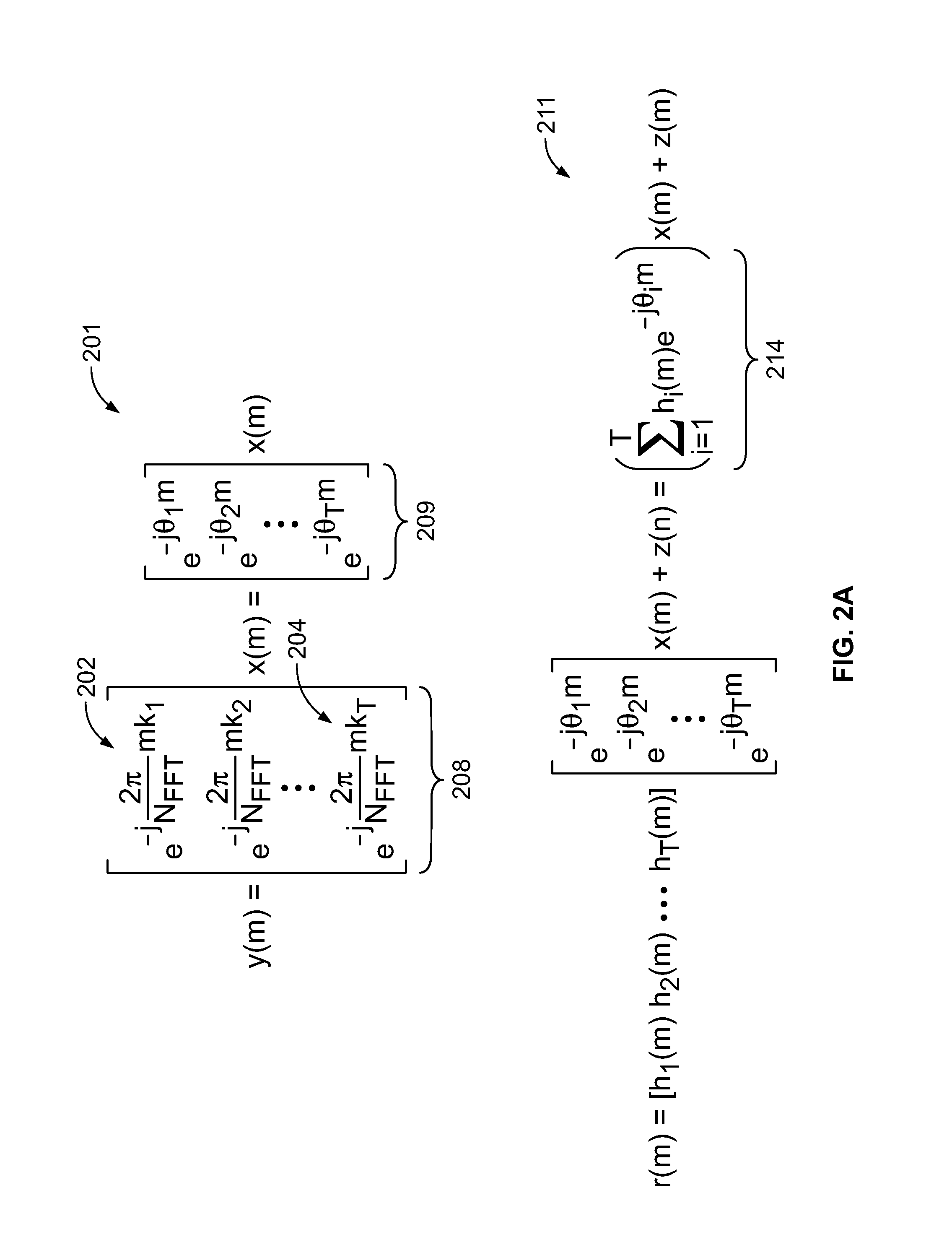 Method and apparatus for estimating a channel quality indicator (CQI) for multiple input multiple output (MIMO) systems