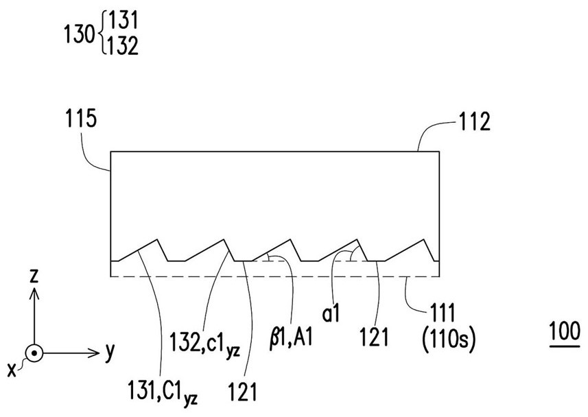 Dimmable light guide plate and backlight module thereof