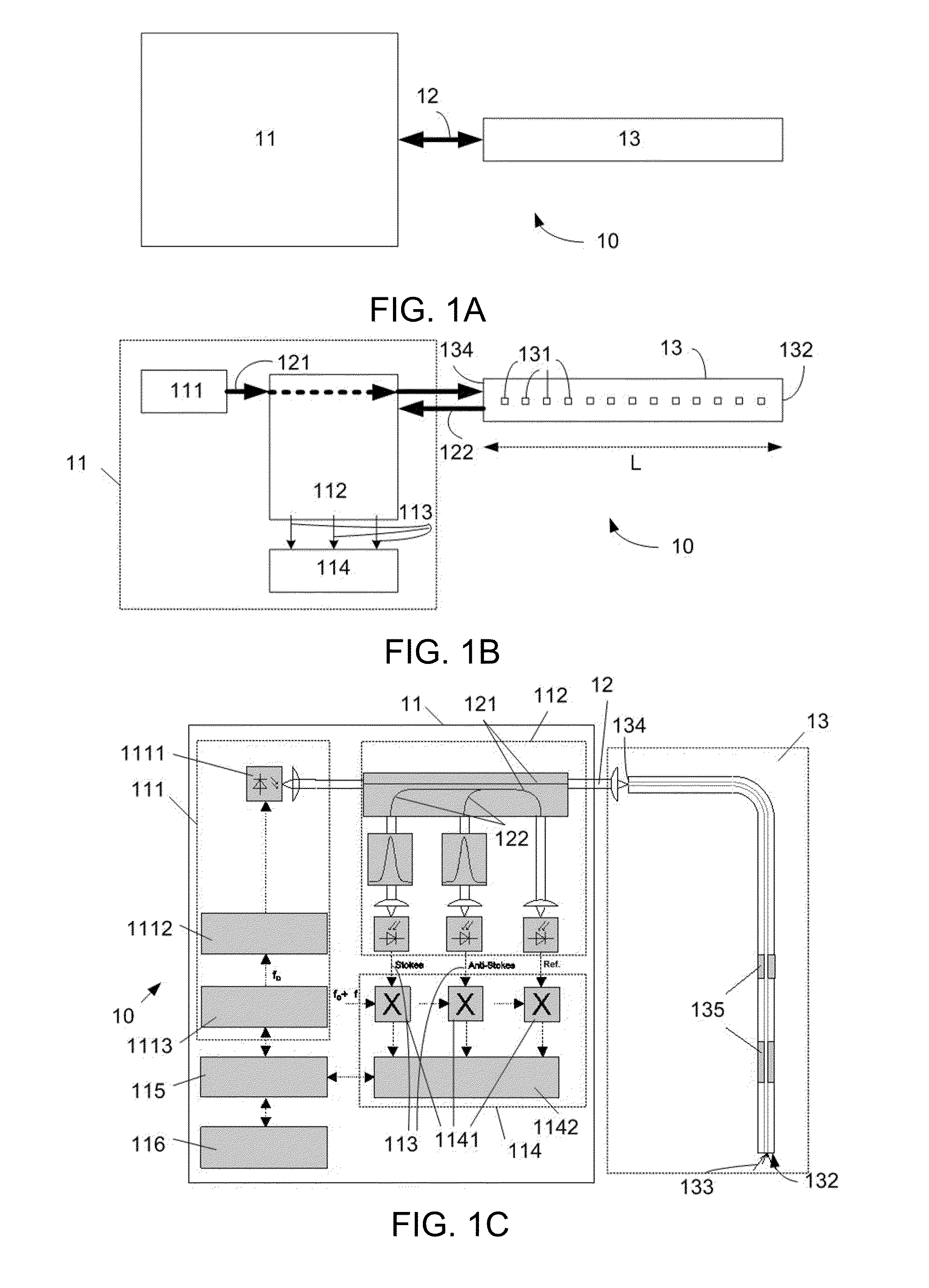 Calibrating an optical FMCW backscattering measurement system