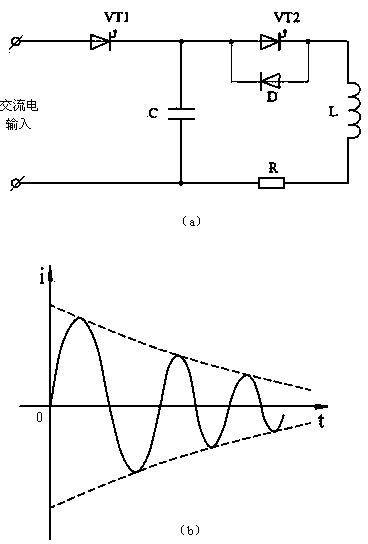 Demagnetizing method of high-strength steel narrow-gap welding groove