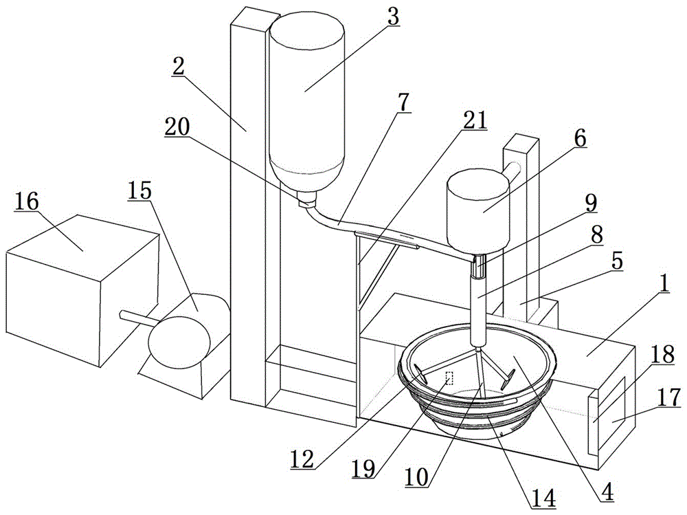 Production device of liquid nitrogen ice cream and making technology thereof