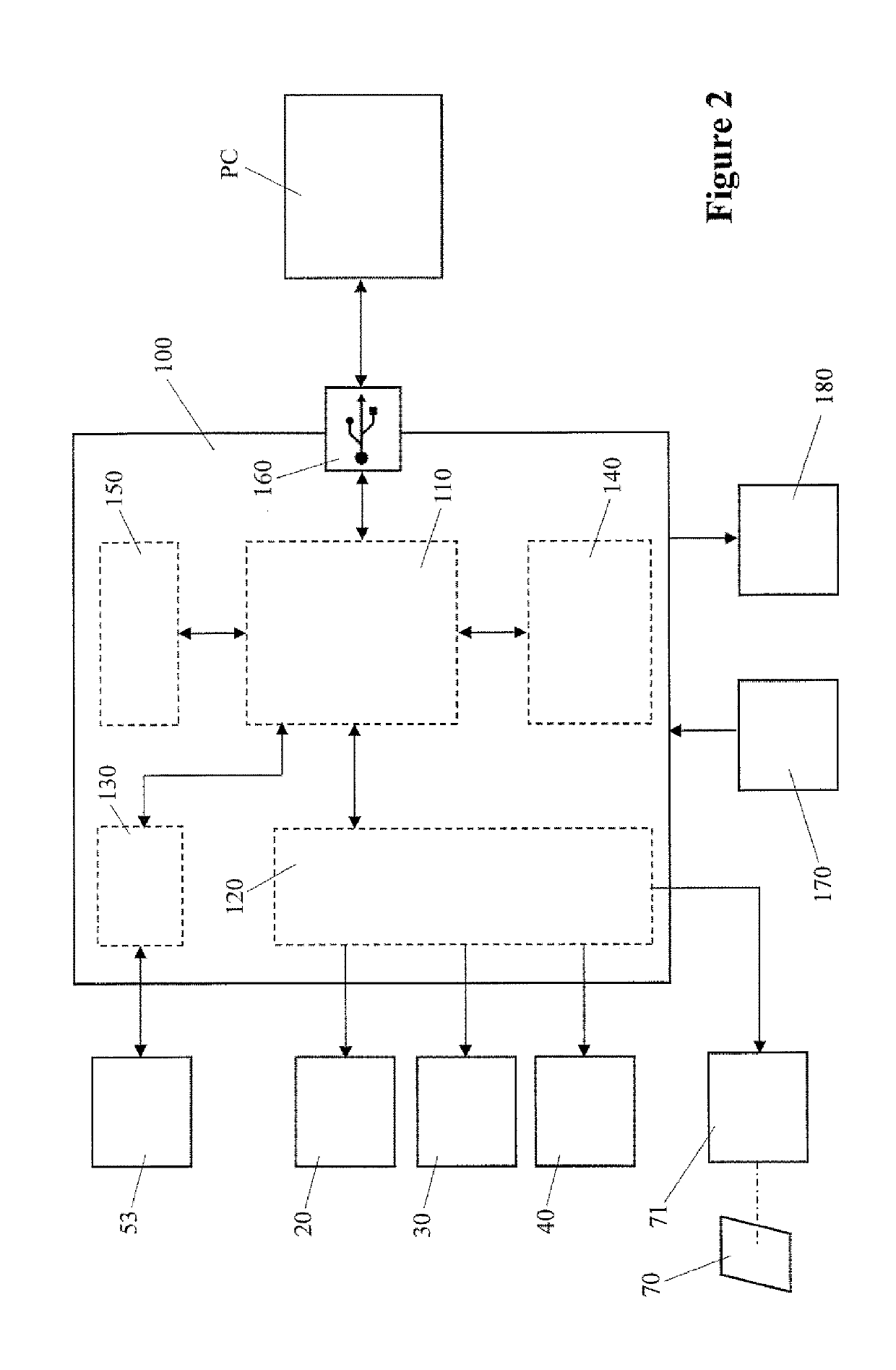 Colour measurement method and colour measurement device