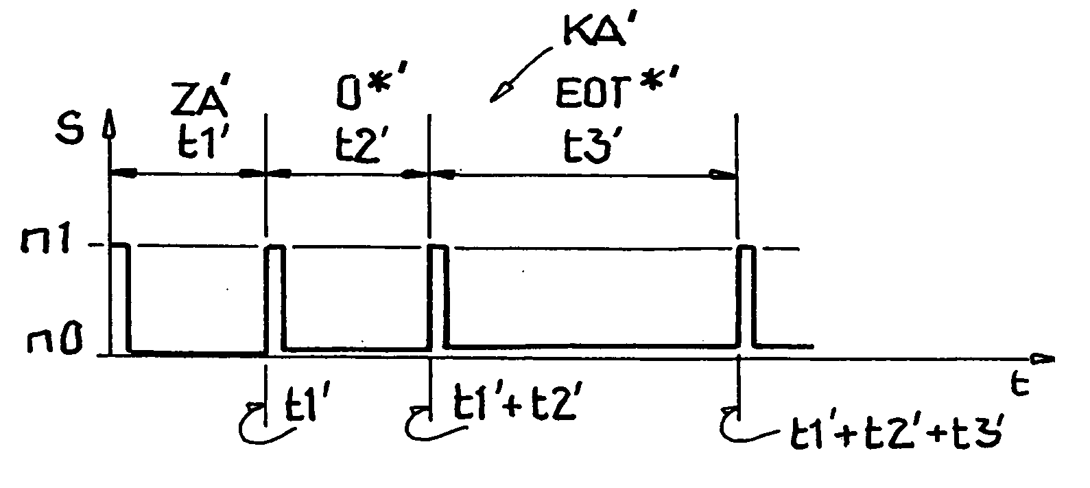 Wireless data transmission between base station and transponder with transmission parameter adjusted based on transponder operating information