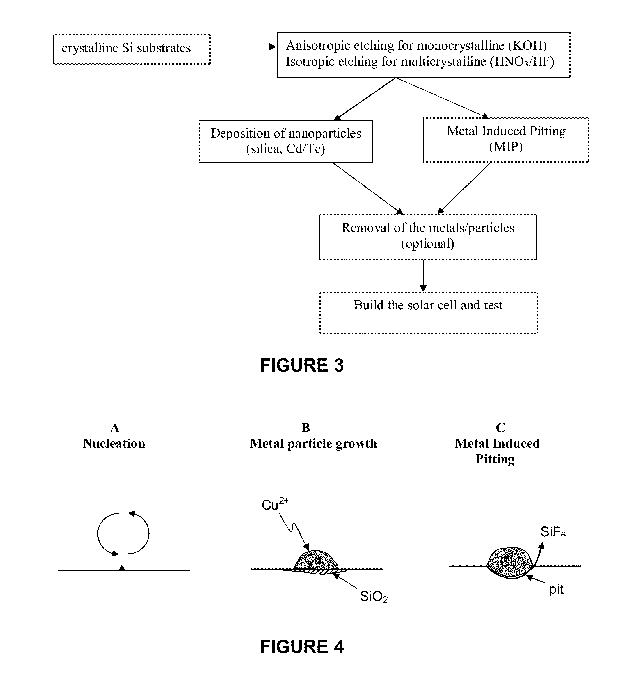 Methods of texturing surfaces for controlled reflection